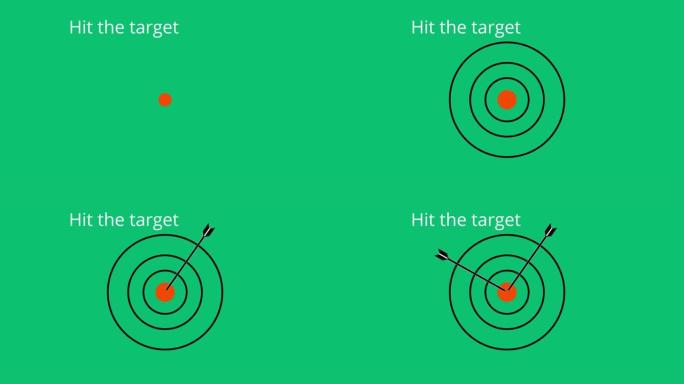 绿色背景上的两个箭头击中目标，铭文击中我之后的目标