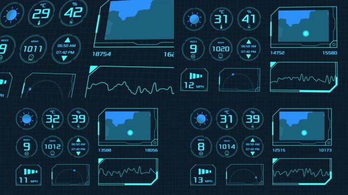 天气预报的未来平视显示器