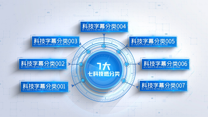 7大白色科技感分类展示介绍连线分布A模板