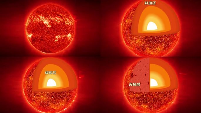 太阳的构造和结构