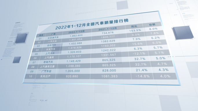 排名排行榜列表