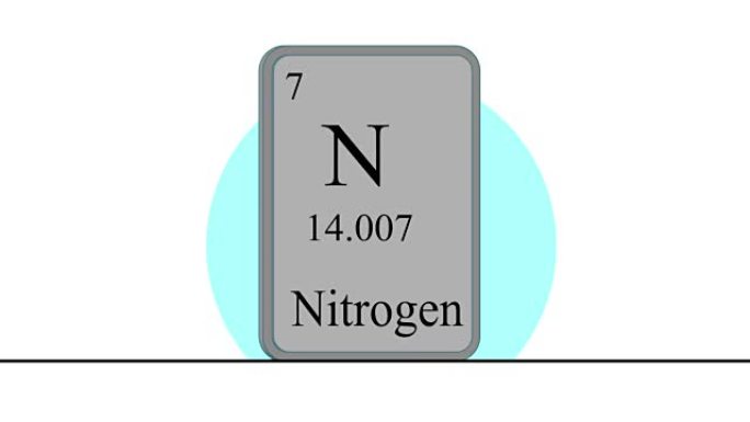 氮。门捷列夫系统周期表中的元素。