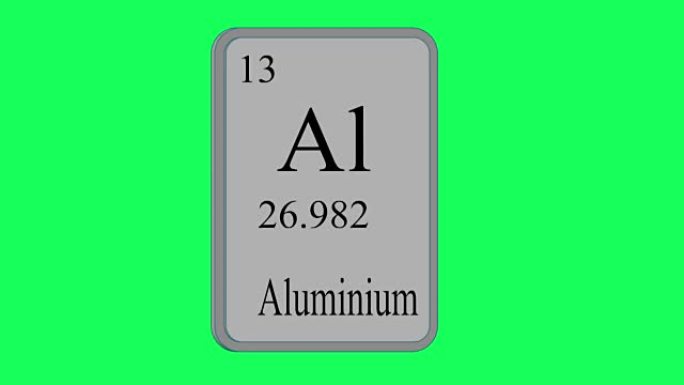 铝。绿屏上门捷列夫系统周期表的元素