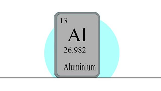 铝。门捷列夫系统周期表中的元素。
