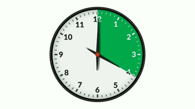显示绿色时间间隔的动画挂钟