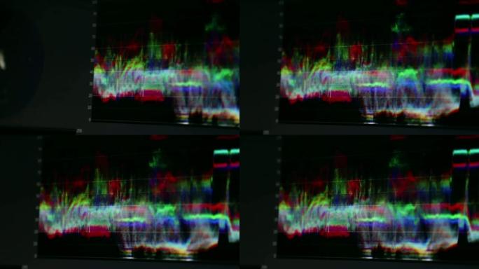 vectorscope的特写宏，然后向波形监视器平移，并在四分之三视图中看到亮度变化