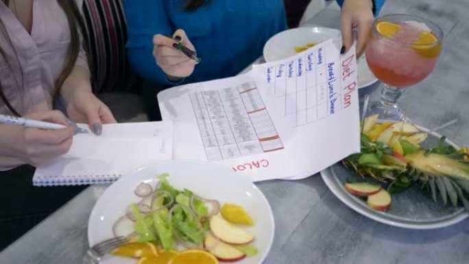 健康的生活方式，女孩在午餐时会在纸上用饮食计划日历计算卡路里