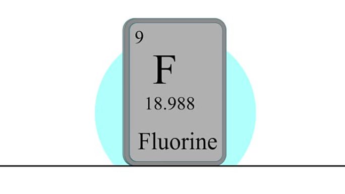 氟.门捷列夫体系周期表中的元素.