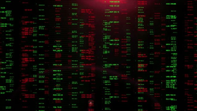 虚拟显示器监控金融股票市场价格