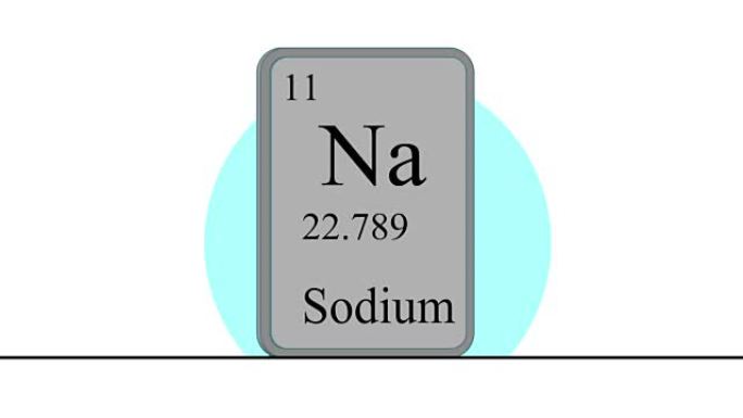 钠.门捷列夫体系周期表中的元素.