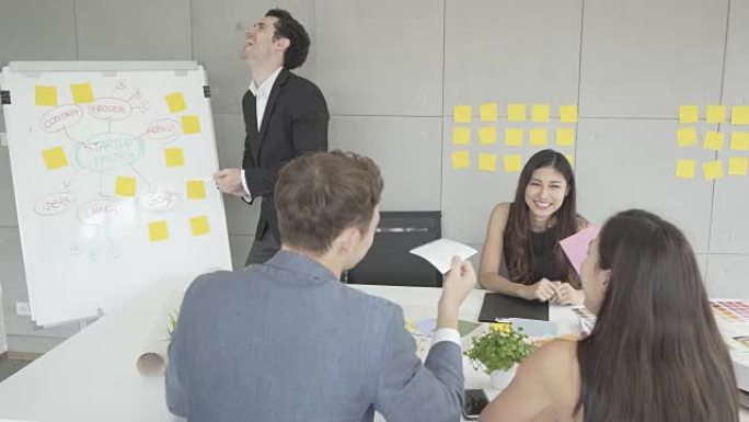在创业团队中召开业务小组会议，而商人领导层则出现在白板上