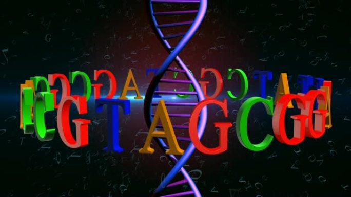 DNA螺旋的视频动画