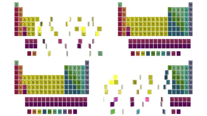元素周期表化学元素进出动画