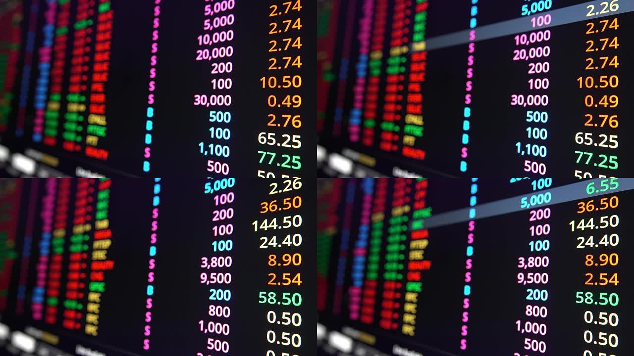 屏幕监视器上的证券交易所市场数据