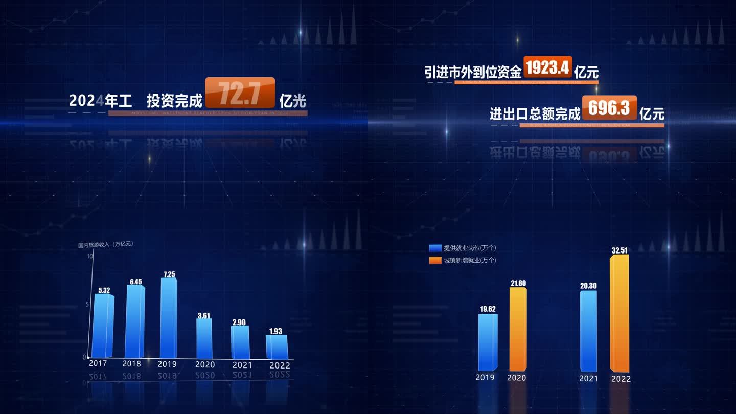 简洁政府 企业数据展示