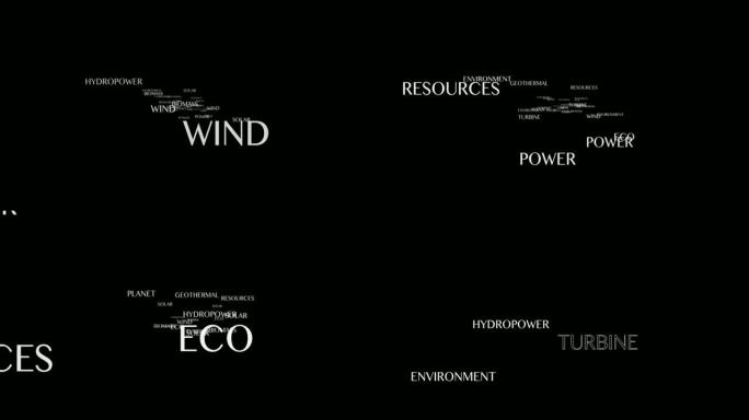 可再生能源关键词动画，渲染，背景，循环