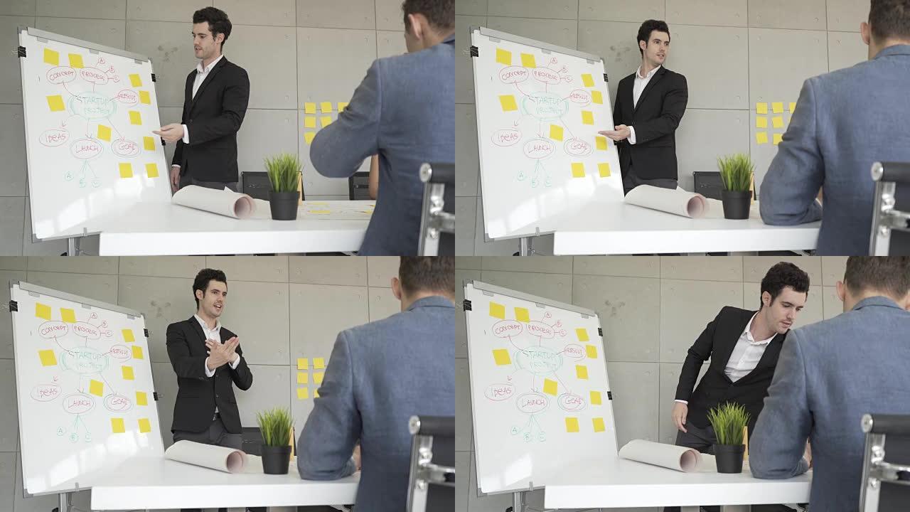 在创业团队中召开业务小组会议，而商人领导层则出现在白板上