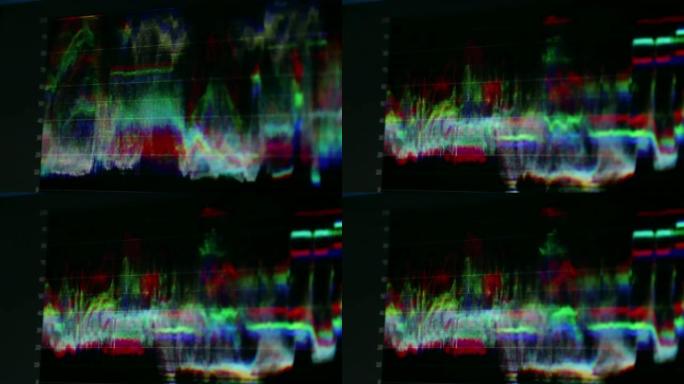 视频波形监视器的特写宏，通过四分之三转弯看到的再现来改变波