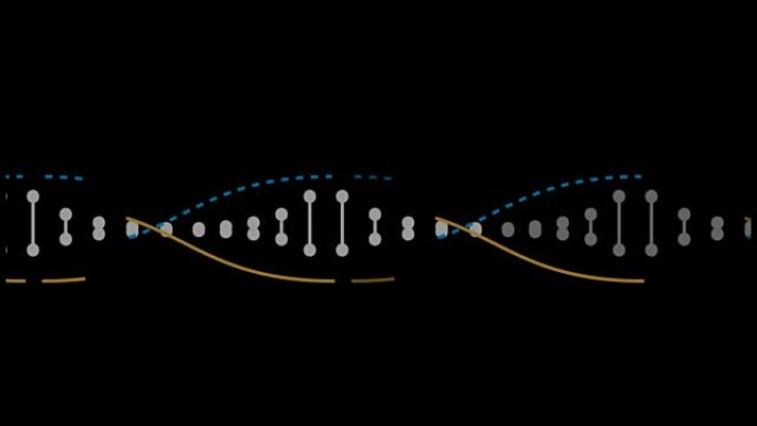 在黑色背景上移动DNA链。抽象动画