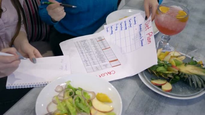 营养学家为客户提供有关饮食的建议，并在健康晚餐期间计算纸张上的卡路里