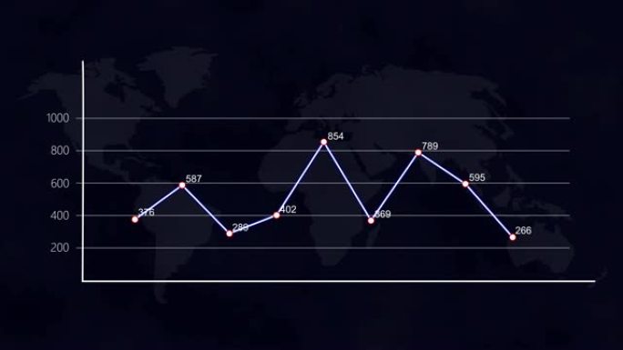 折线图与地球地图背景一起向上移动，金融图形运动图形设计