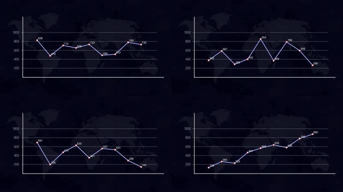 折线图与地球地图背景一起向上移动，金融图形运动图形设计