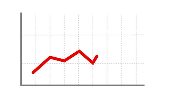 显示增长和进步的向上图的2D动画。红线