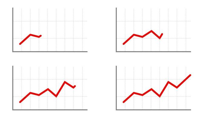 显示增长和进步的向上图的2D动画。红线