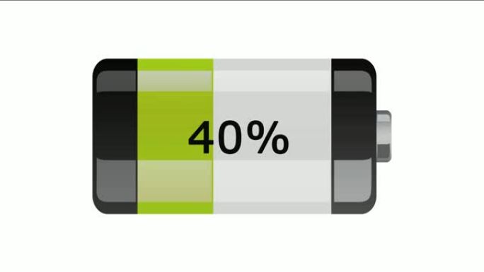 电池水平放置，正在充电。4K白色背景前带变色和百分比显示的充电过程显示