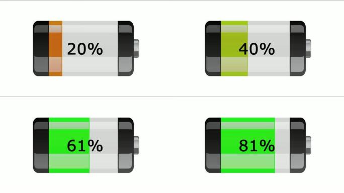 电池水平放置，正在充电。4K白色背景前带变色和百分比显示的充电过程显示