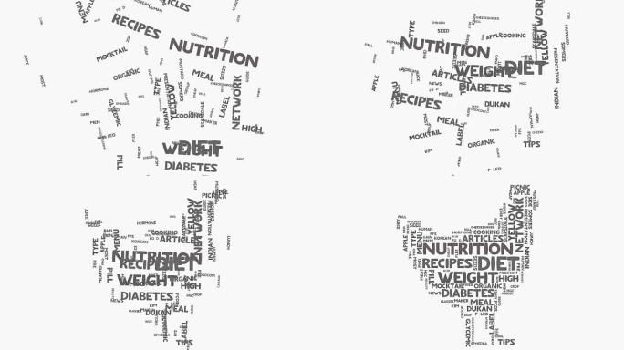 鸡肉健康食品节食减肥概念wordcloud文本排版
