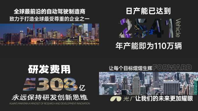 1分钟业绩汇报数据年终总结高级配色