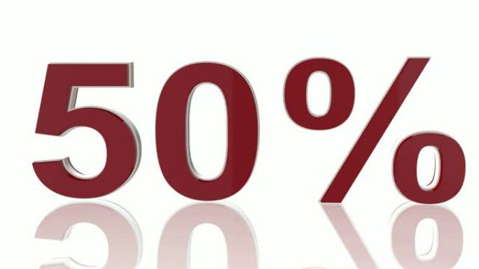 3D动画，从0到99% 以红色数字计数，并在白色背景上反射