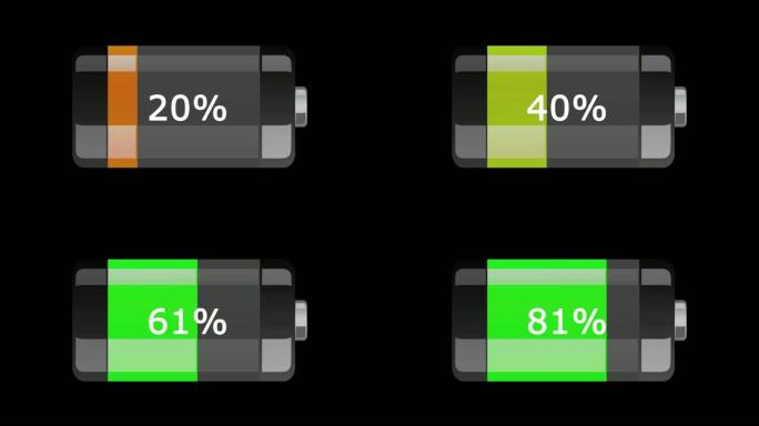 电池水平放置，正在充电。4K黑色背景前带变色和百分比显示的充电过程显示