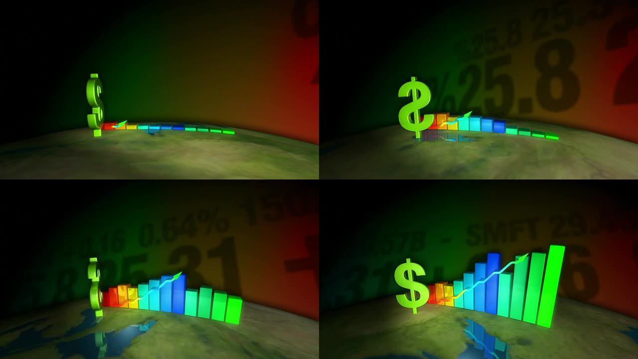 全球美元上涨-红色到绿色