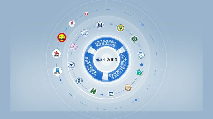 版块信息分类（简洁科技商务类模板）4K