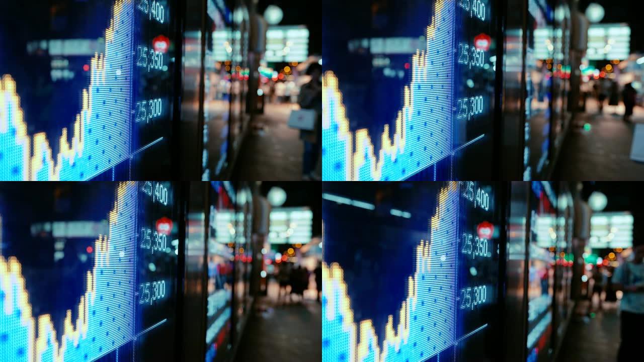 财经证券交易所市场显示屏展板上街