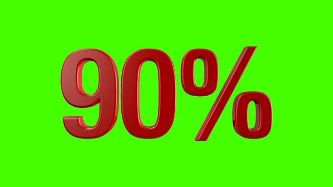 动画70% 、80% 、90% 、100% 、百分比和销售额