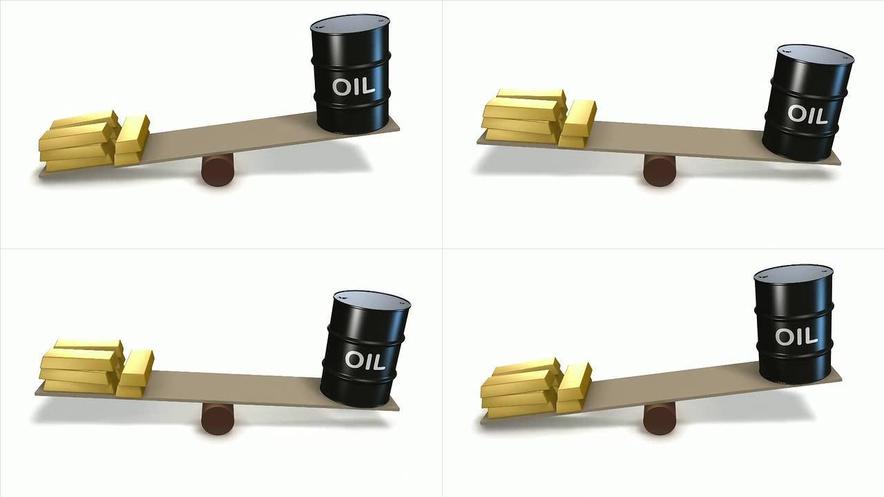 石油和黄金价格动画