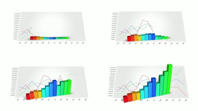 上升条形图动画红色到绿色