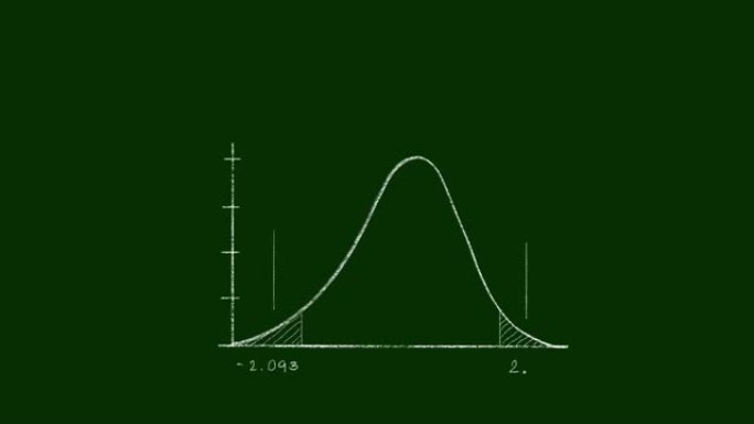 正态分布视频剪辑的手绘