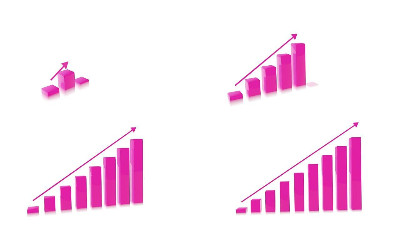 4k三维成长商业条形图动画，粉色