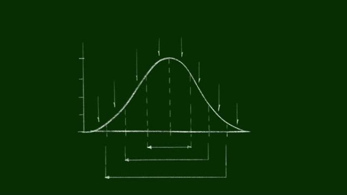 正态分布视频剪辑的手绘