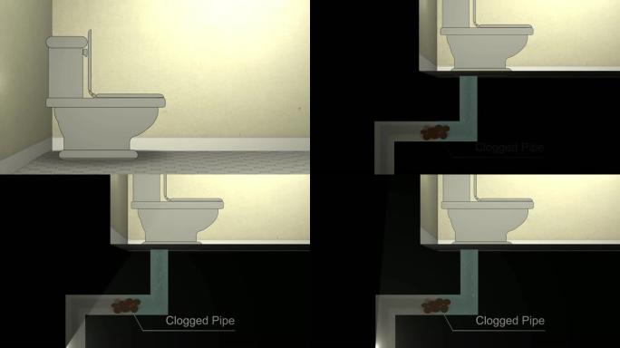 浴室管道动画系列-管道堵塞或堵塞