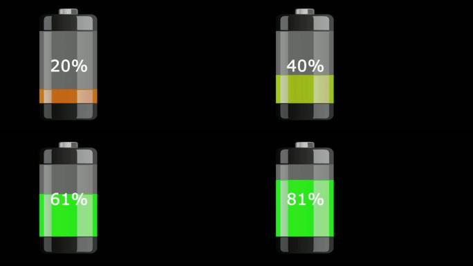 电池垂直站立，正在充电。充电过程显示，颜色变化和百分比显示在黑色背景前面，视频右侧区域的复制空间为4