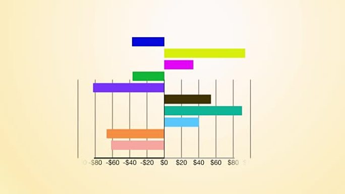 针对棕色梯度形成的条形图