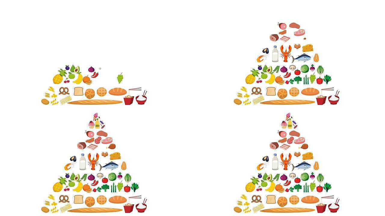 白色背景上的食物金字塔营养动画