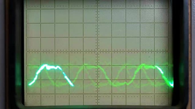 示波器用于研究电信号的幅度和时间参数的仪器