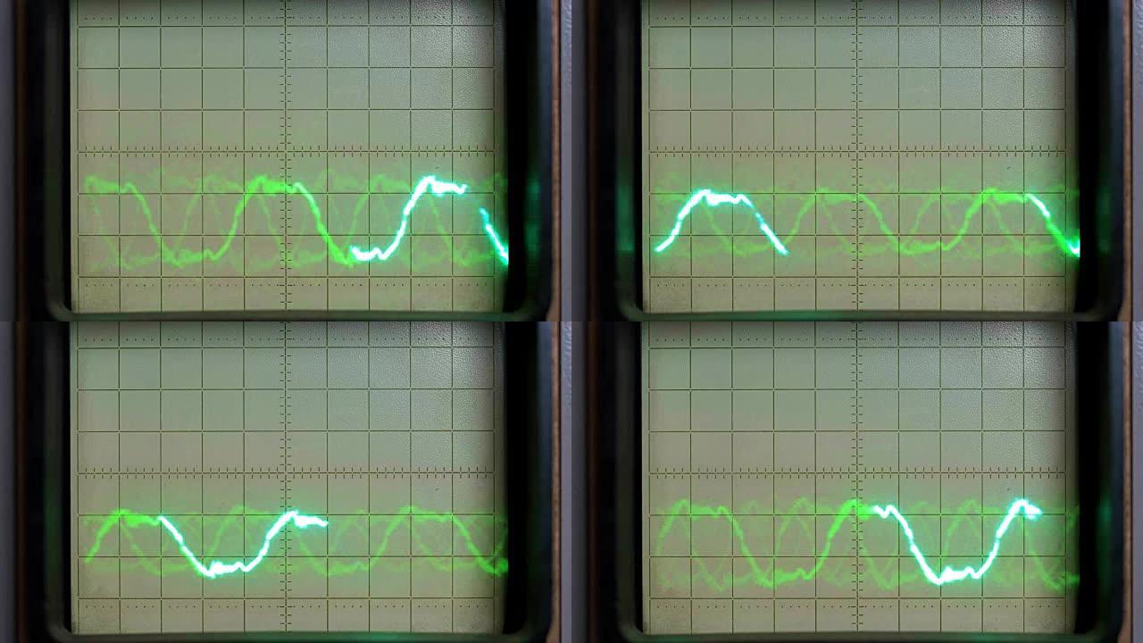 示波器用于研究电信号的幅度和时间参数的仪器