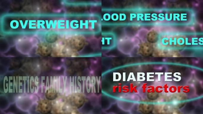 糖尿病危险因素的概念